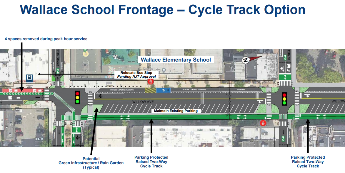 City of Hoboken and Hudson County release design alternatives for